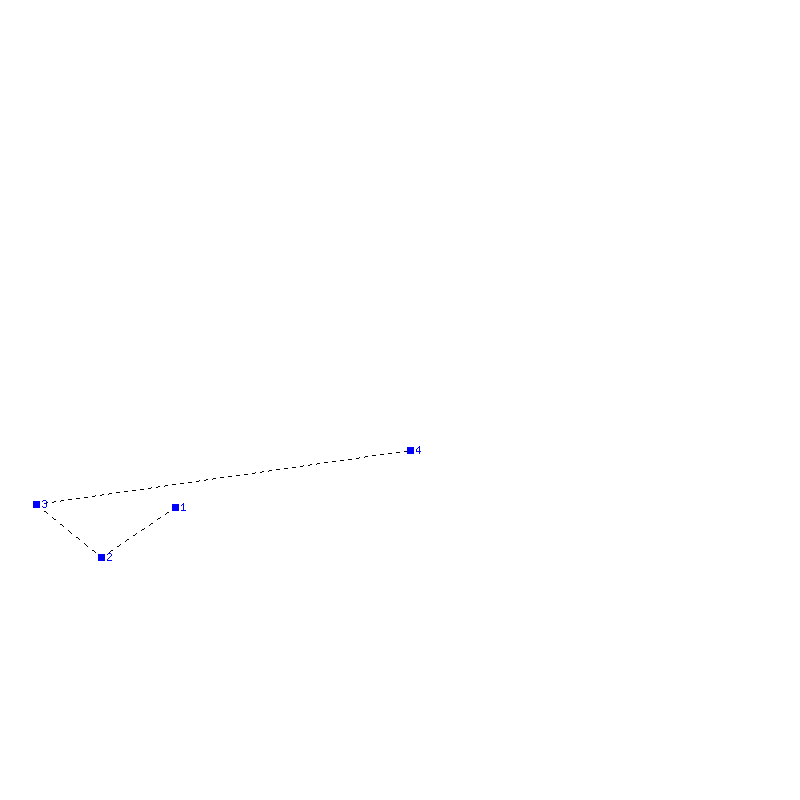 Flugauswertung